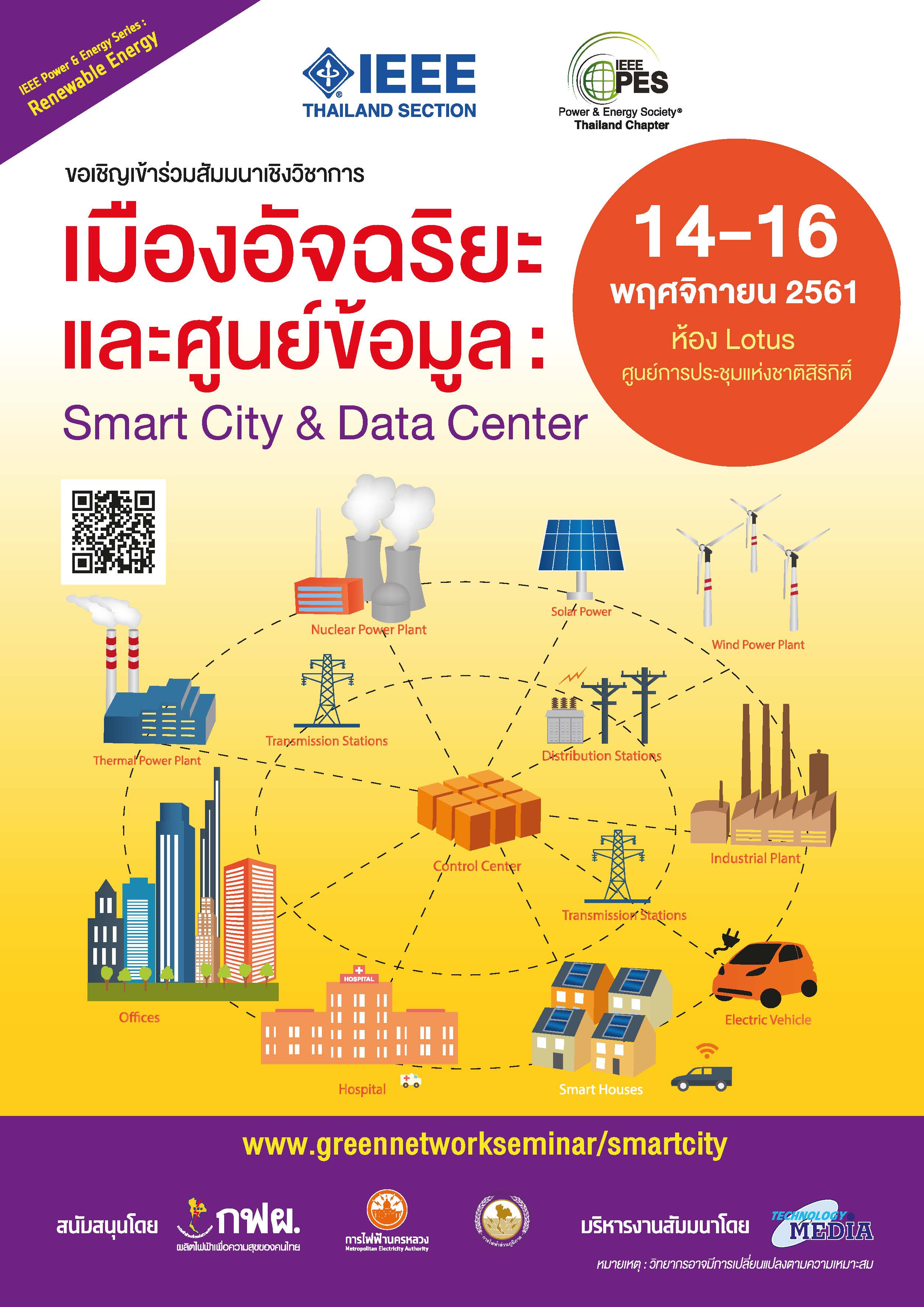 เมืองอัจฉริยะ และศูนย์ข้อมูล : SMART CITY & DATA CENTER